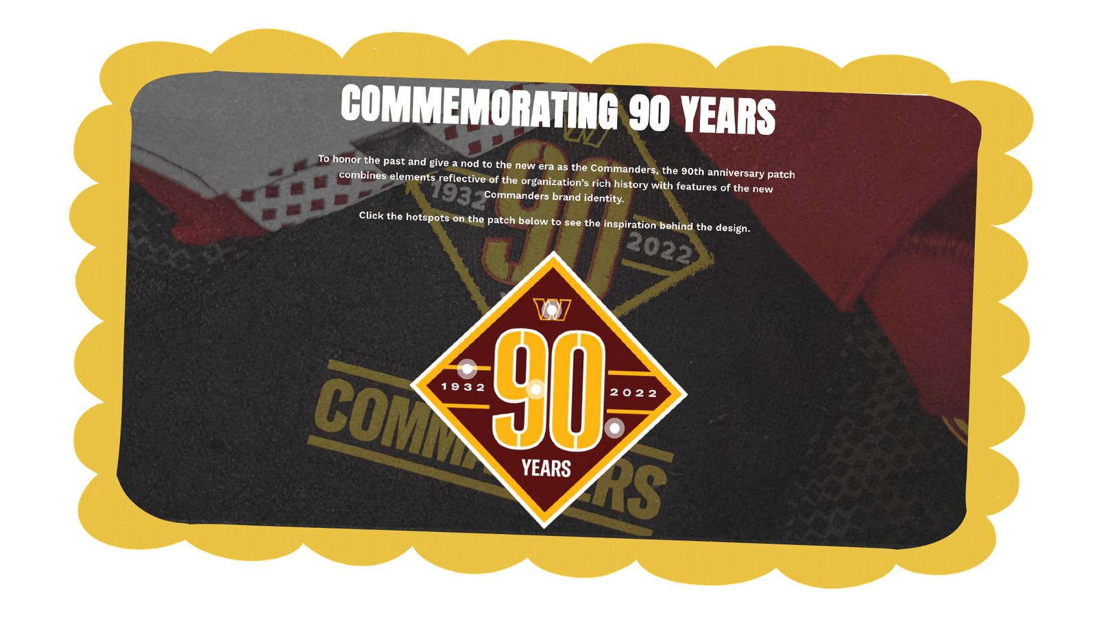 CommandLegacy.com 90th Anniversary Patch